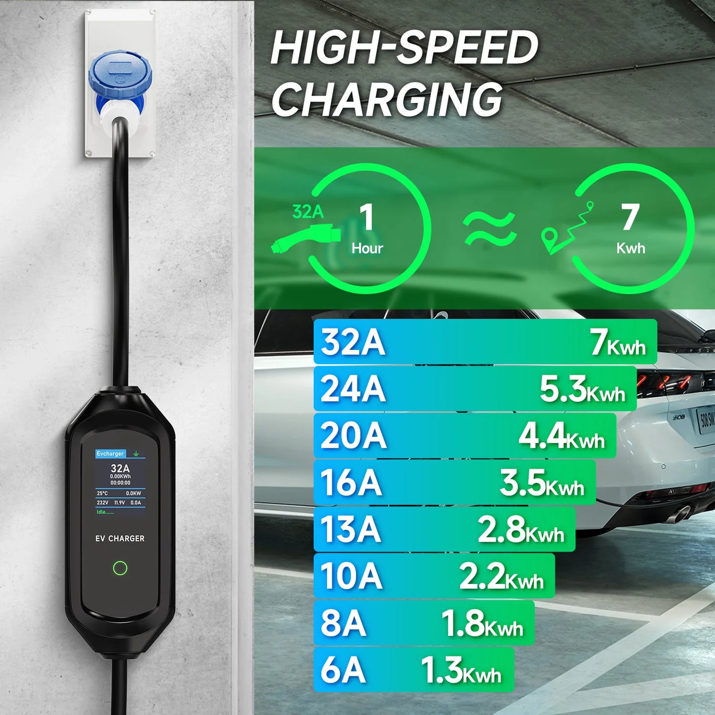 EV Charger G-1™
