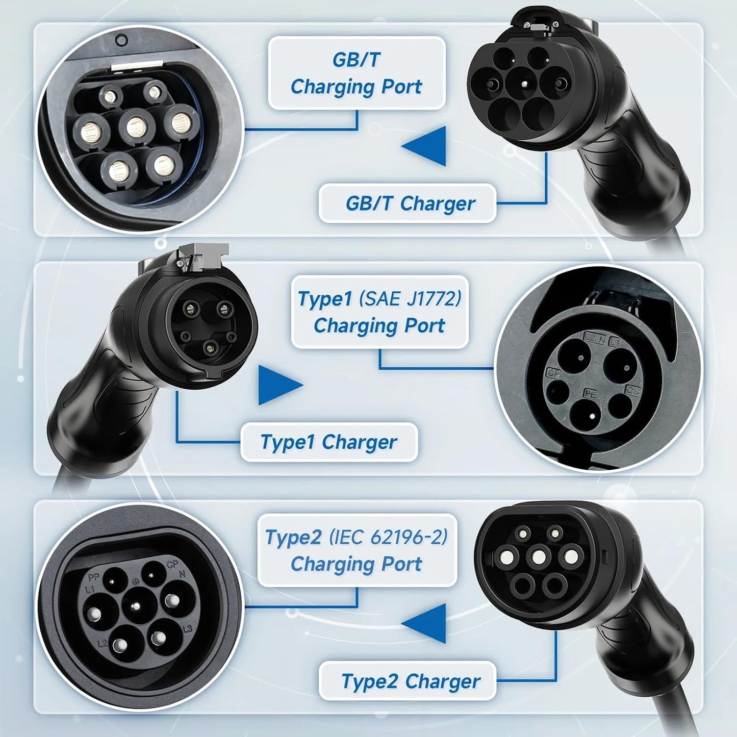 EV Charger G-1™